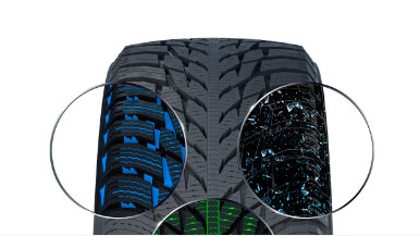 концепция Arctic Sense Grip в Nokian Hakkapeliitta R3 концепция Arctic Sense Grip в Nokian Hakkapeliitta R3