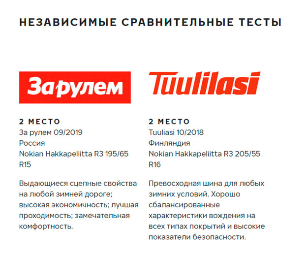 Сравнительные тесты Nokian Hakkapeliitta R3 Сравнительные тесты Nokian Hakkapeliitta R3